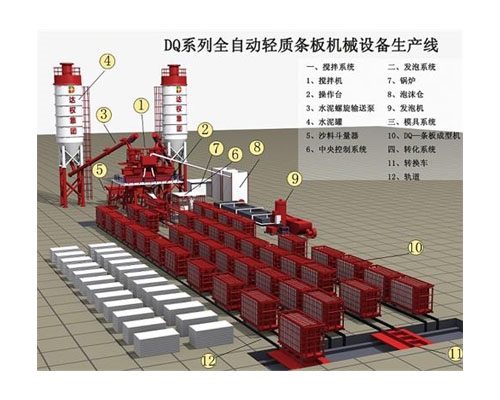 空心板臥式模具車